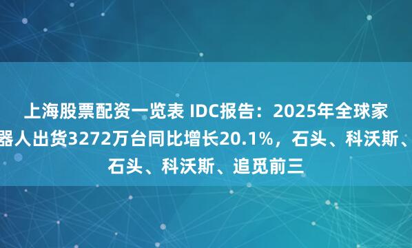上海股票配资一览表 IDC报告：2025年全球家用清洁机器人出货3272万台同比增长20.1%，石头、科沃斯、追觅前三